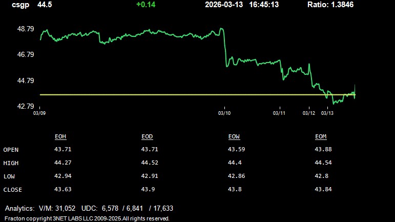 csgp.jpg